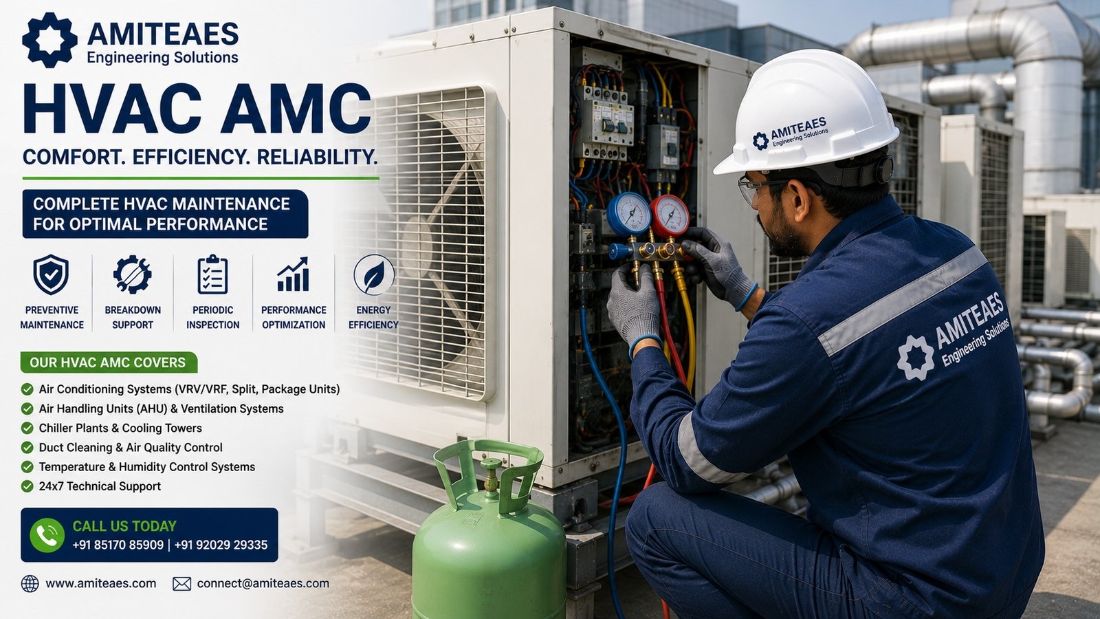 HVAC AMC