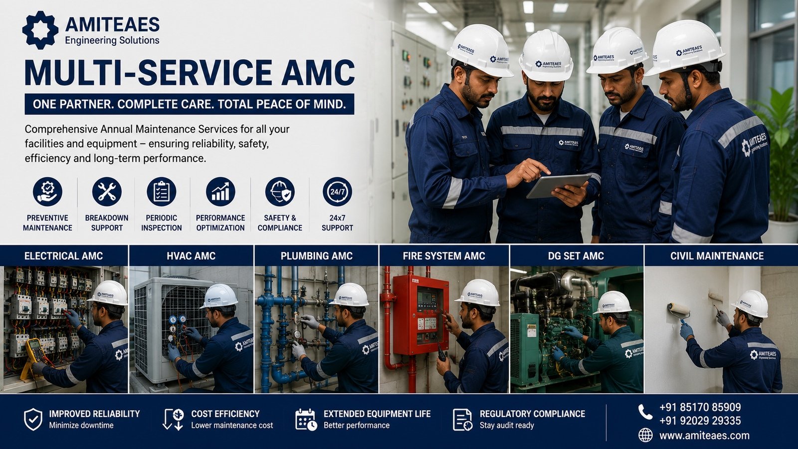 Multi-Service AMC